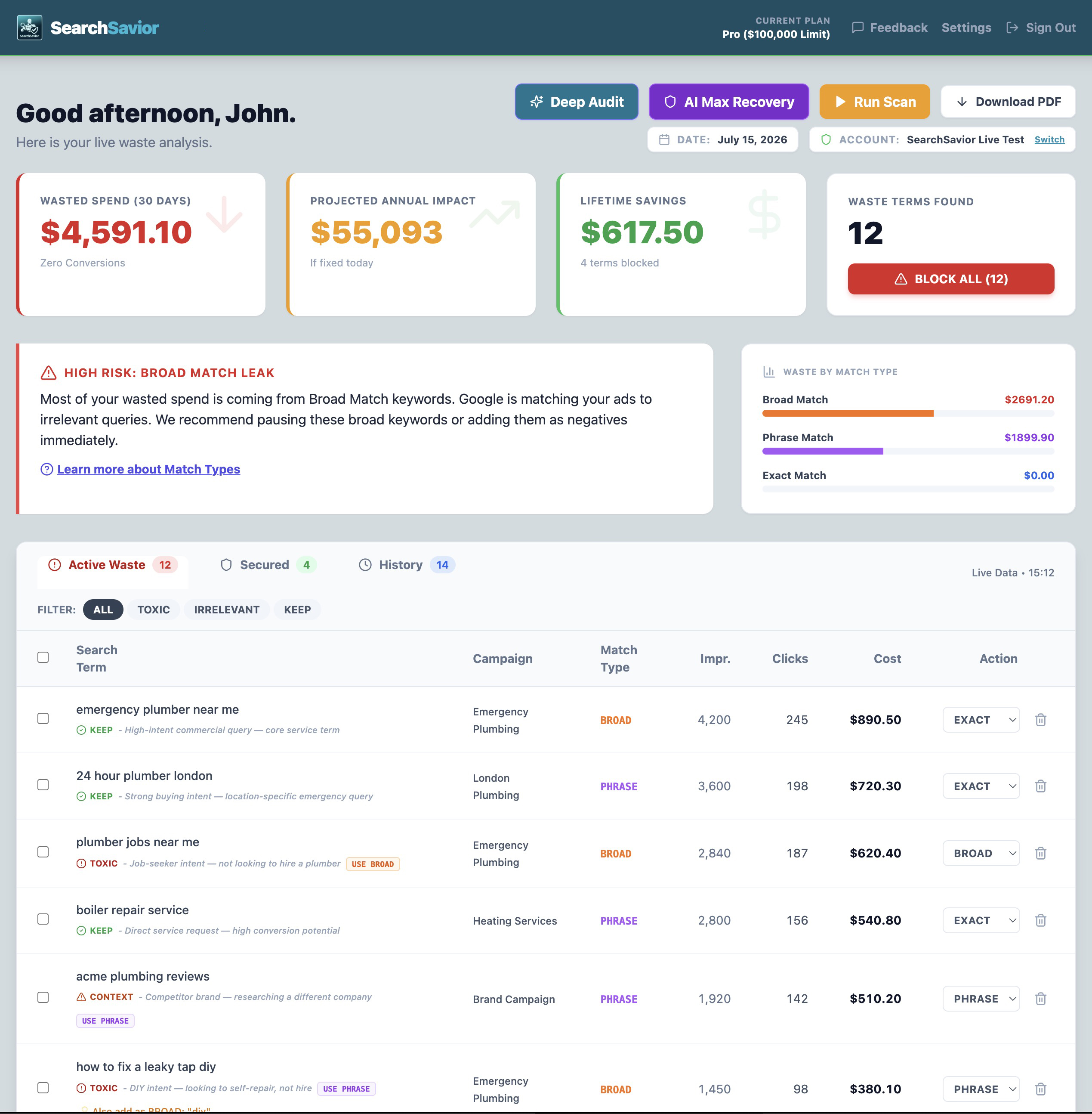 SearchSavior dashboard showing hidden wasted spend estimation for a Google Ads account
