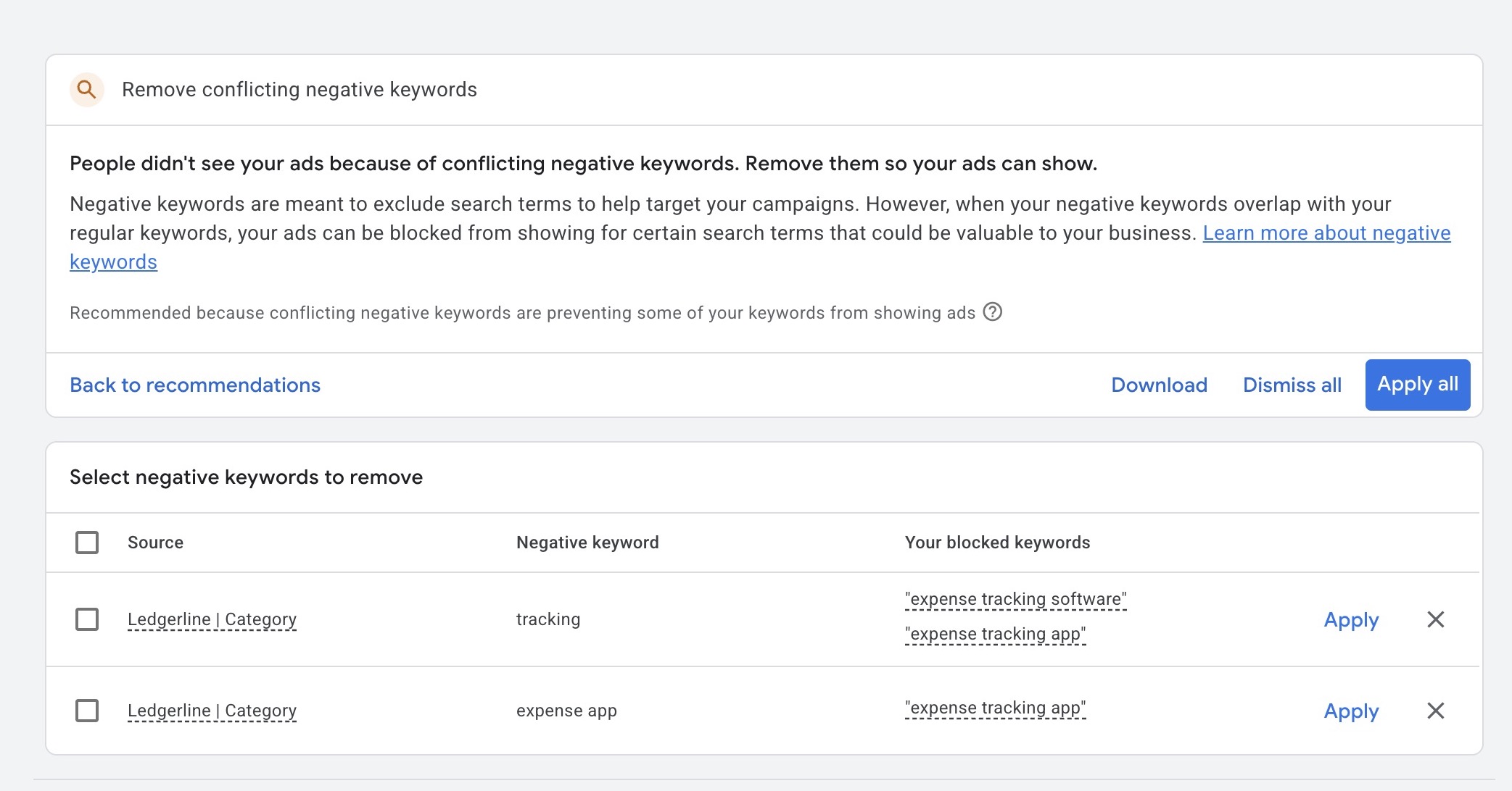 Google Ads Recommendations page headed Remove conflicting negative keywords, listing two negatives with an option to remove them
